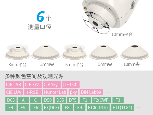 1763716651718307.jpg 四、测量范围广.jpg