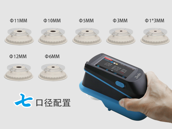 1769760600599251.jpg 四、七口径精准适配.jpg