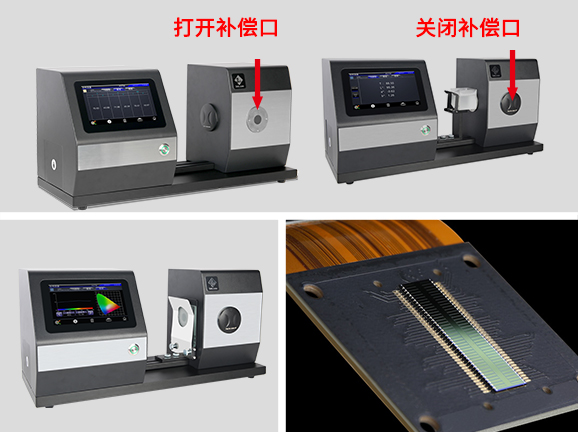 一、全功能指标覆盖