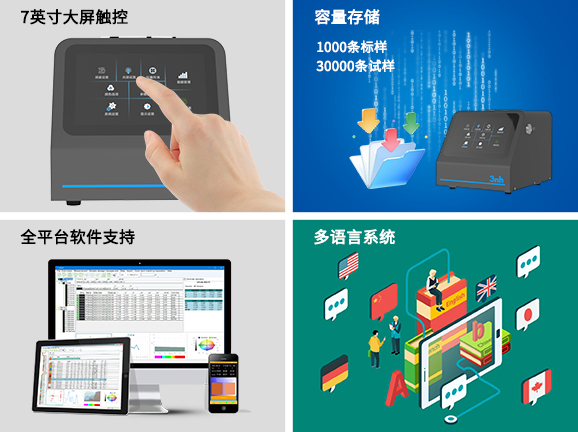 四、智能化操作与数据管理，适配工业化应用