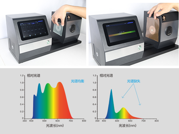 二、测量性能精准可靠