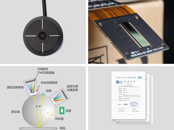 一、测量精准：微孔设计，数据权威