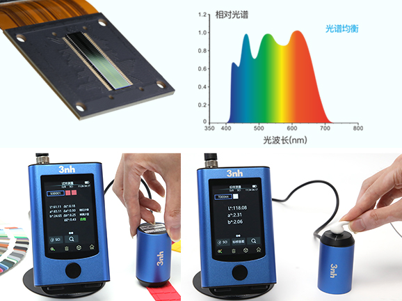 4、高精度与高稳定性