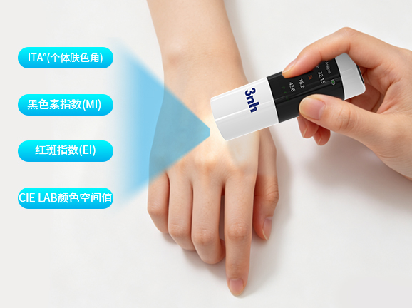 一、1 秒速测,四项指标同步输出 一、1 秒速测,四项指标同步输出