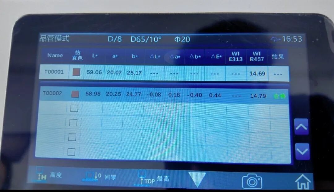 YL4660 品管模式直接给出 ΔE 与合格判定，偏差是否超差一目了然